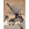 Коляска 2в1 SBL Orso