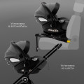 Автокресло Sweet Baby Premier Plus WG06 Pro+WG10