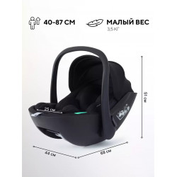 Автокресло Rant Miro (40-87см)