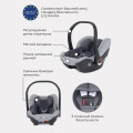 АВТОКРЕСЛО RANT CARRY + база  ISOFIX