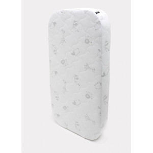 Матрас Rant Sandy 